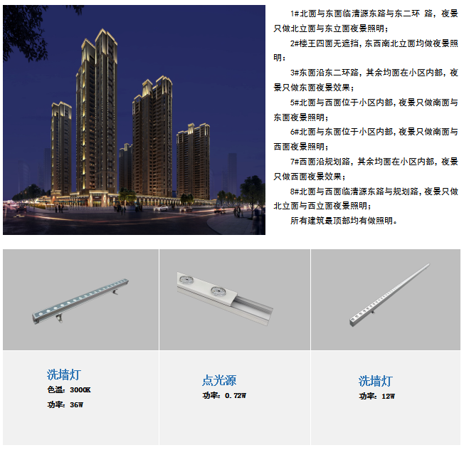 仙游皇庭美域·丹郡 仙游皇庭美域·丹郡
